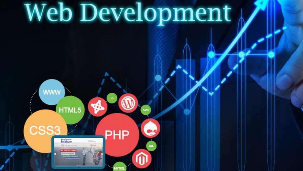 The Prevalence Of Web Development In California