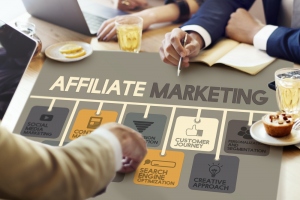 Ways to Use Affiliate Marketing to Boost Business Efficiency